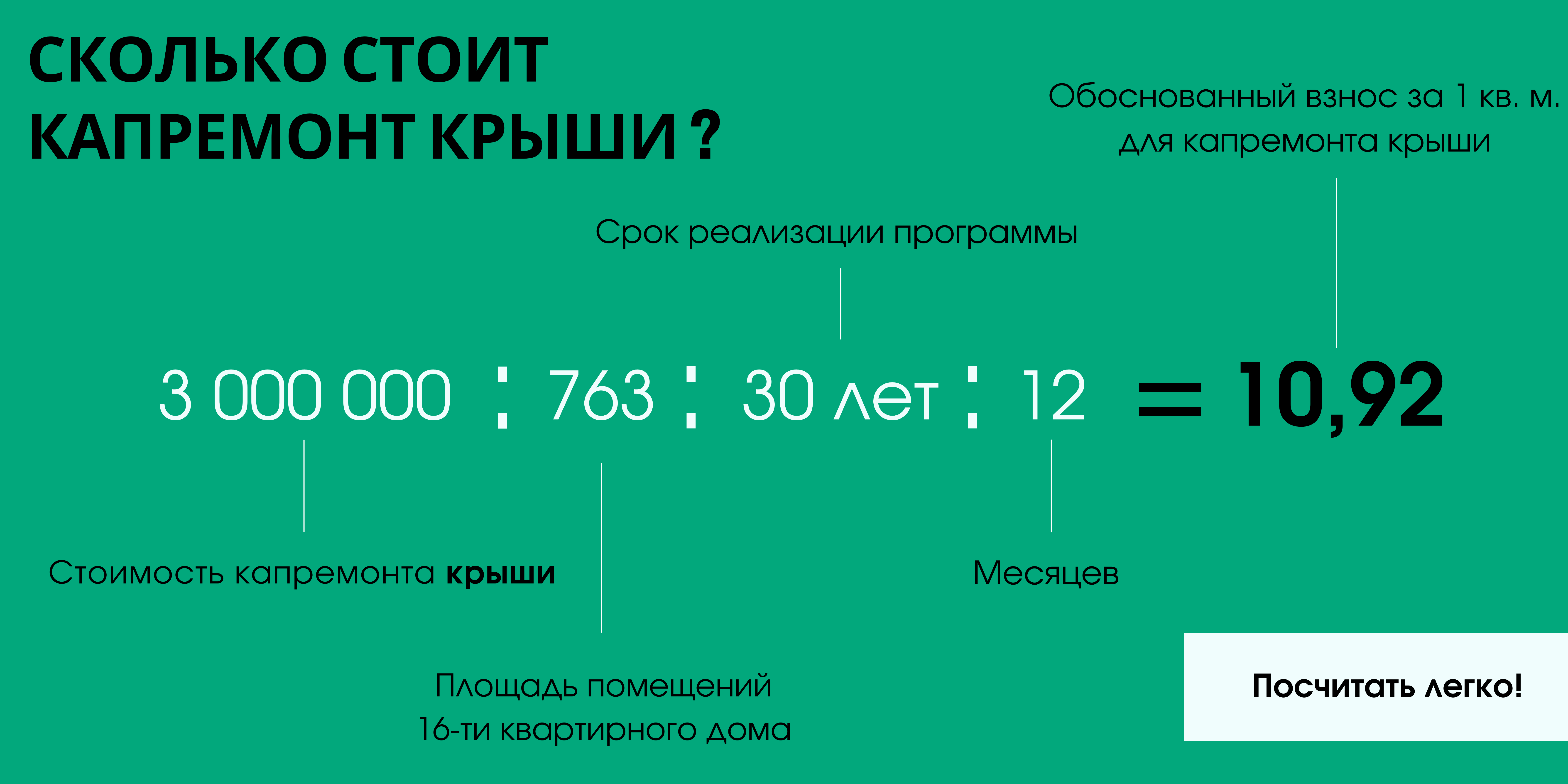 Взнос на капитальный ремонт общего имущества МКД, как его рассчитать |  Княжпогостские вести/Емва