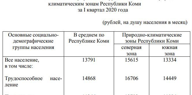 proghitochnyi